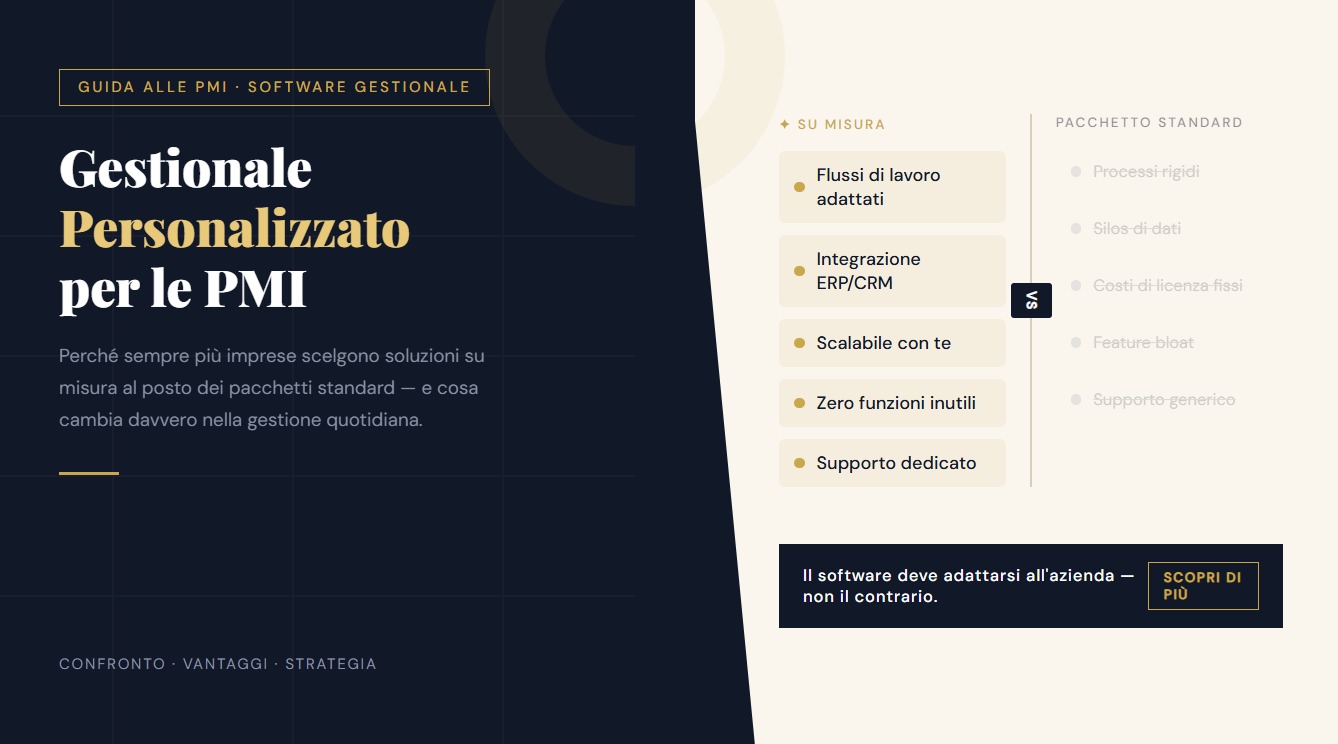software gestionale personalizzato PMI sviluppo su misura